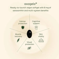 Natural Astaxanthin (4 mg/60 Vegan Capsules) - Farmatuur